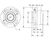 Timken Type E Piloted Flange Heavy Duty Mounted Units