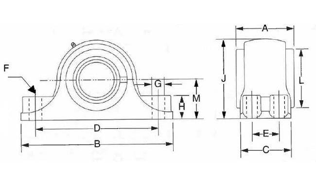 Timken Type E 4-Bolt Heavy Duty Mounted Units - Image 1