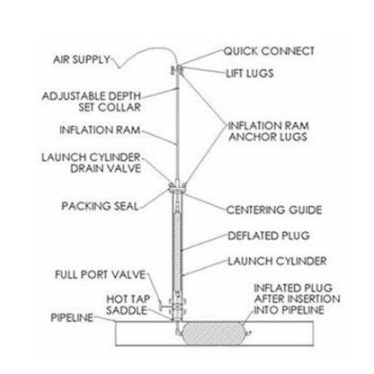 Duolok Female Branch Tee - 316 SS, 1" x 1" x 3/4-14 FNPT - Image 2