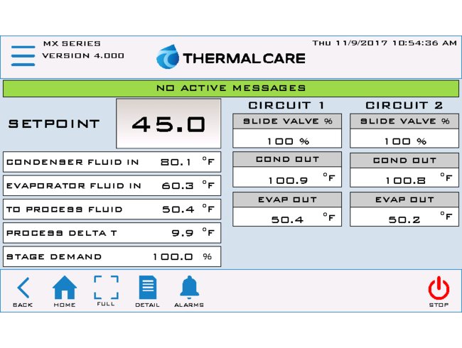 MX Series 50 Ton (t) Cooling Capacity Water Cooled Condenser Chiller - Image 2