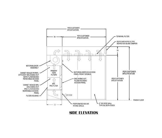 LFI 4x4 Non-Potent Downflow Booth - Image 3