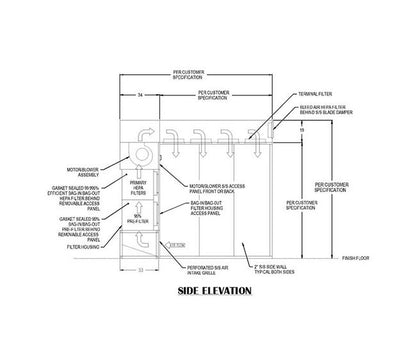 LFI 4x4 Non-Potent Downflow Booth - Image 3