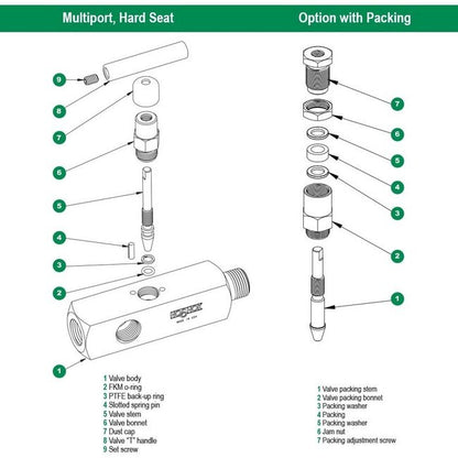 1/2" NPT 316 Stainless Steel Multiport Needle Valve - Image 3