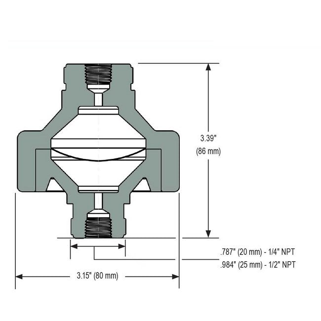 NOSHOK Type 5 PVDF Non-Metallic Diaphragm Seal - Image 2