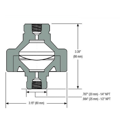 NOSHOK Type 5 PVDF Non-Metallic Diaphragm Seal - Image 2