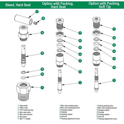 NOSHOK 1/2" NPT Steel Bleed Needle Valve - Image 3