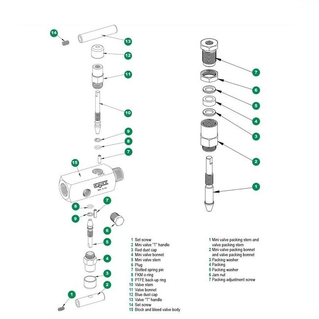 NOSHOK 2070 Series Block and Bleed Needle Valve - Image 3
