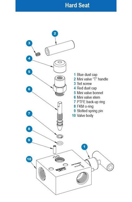 NOSHOK 2604/2704 Series 0.156in 2-Manifold Valve, Stainless Steel, PTFE Packing - Image 3