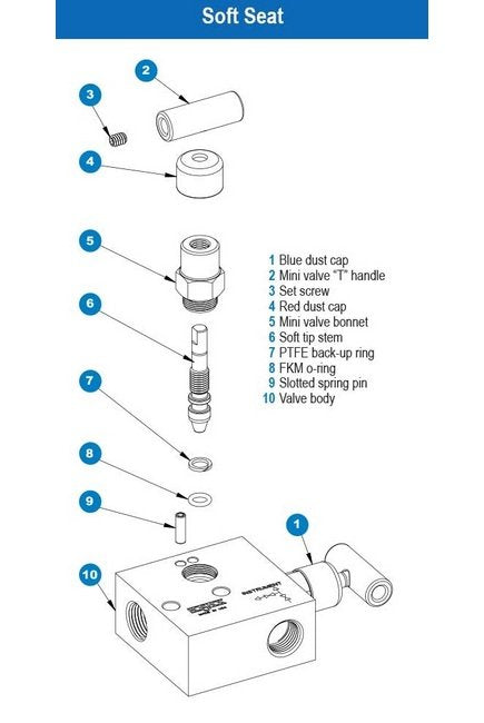 NOSHOK 2604/2704 Series Soft Tip Stainless Steel Manifold Valve - Image 3