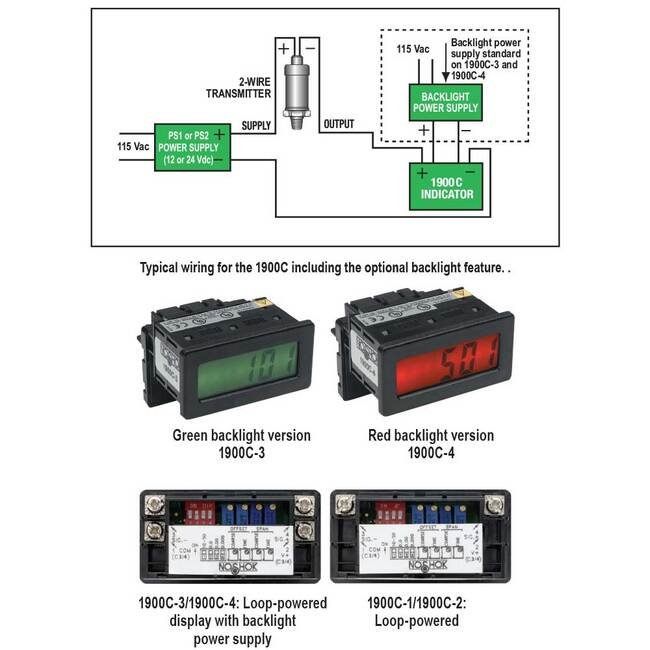 NOSHOK 1900C Series Compact Loop-Powered Digital Indicator - Image 3