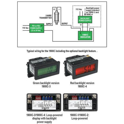 NOSHOK 1900C Series Compact Loop-Powered Digital Indicator - Image 3