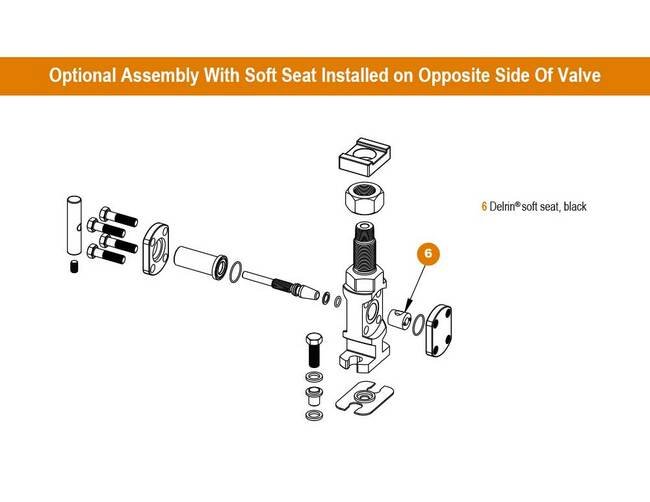 Stainless Steel Stabilized Connector Valve Pair with Flange, SV Series - Image 5
