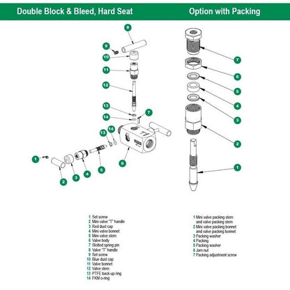 NOSHOK 1/2" NPT 316 Stainless Steel Hard Seat Double Block and Bleed 3-Valve - Image 3