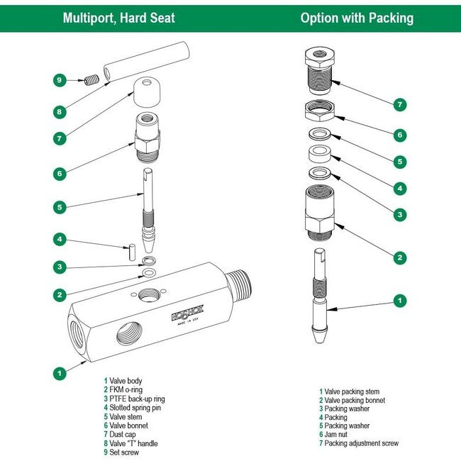 316 Stainless Steel Multiport Needle Valve, 3/4" x 1/2" NPT Male x Female, Hard Seat, PTFE Packing - Image 3