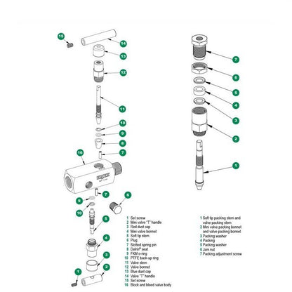 NOSHOK 2170 Series 1/2" NPT Block and Bleed 2-Valve - Image 3