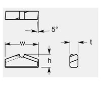 Ultra-Met Roof Bit - 1 1/32 in Width - Grade Available