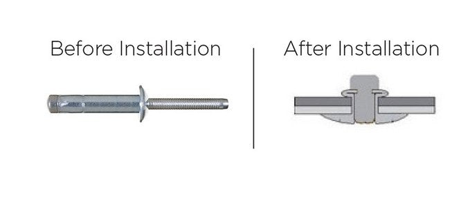 Orlockâ¢ 31.5mm Steel Plywood Rivet - Image 2