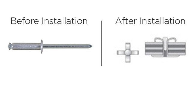 Ornit OR-Peel 51.0mm Dome Head Self Piercing Rivets - Image 2
