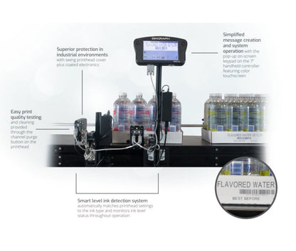 Diagraph HP Thermal Jet Systems - High-Resolution Industrial Inkjet Printer - Image 2