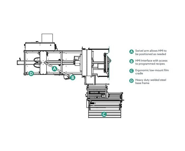Texwrap OVS Series 5" Vertical Sealer - Image 2