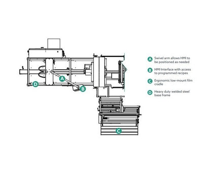 Texwrap OVS Series 5" Vertical Sealer - Image 2