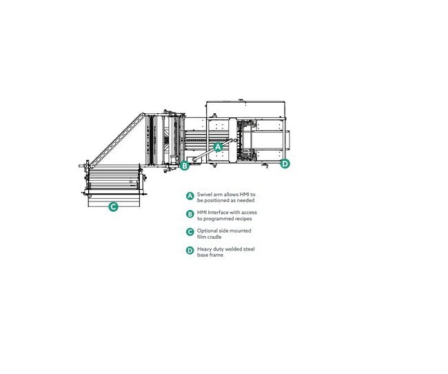 Texwrap LSS Series 9 Inch Lap Seal Wrapper - Image 2