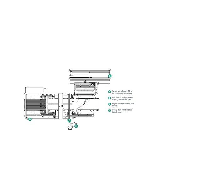 Texwrap CSS Series 10-Inch Continuous Motion Shrink Side Sealer - Image 5
