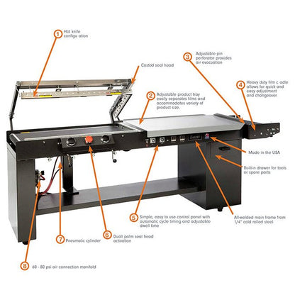 ESA Pro 50" Pneumatic L-Sealer - Image 2