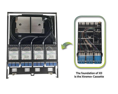 7.5 Inch (in) Height Xtreme Density (XD) RTS Series Pre-Terminated Solution Panel - Image 5