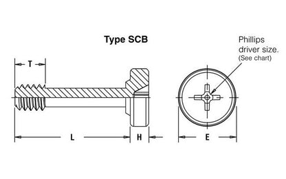 PEM Captive Panel Screw-Tool for Metal Sheets - SCB Type - Image 2
