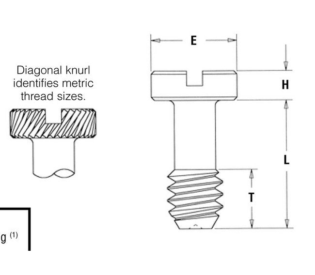 PS10 Flush-Mounted Screw - Unified, Stainless Steel - Image 2