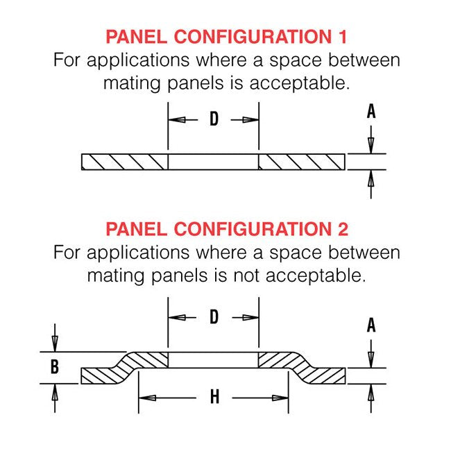PEM Large Knob Spring-Loaded Captive Panel Screws - PF11MW and PF12MW Metric - Image 3