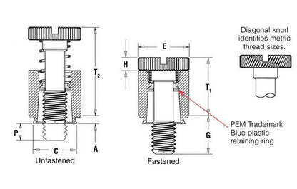 Unified Spring-loaded Screw Head PFC2, PFS2 - Image 2