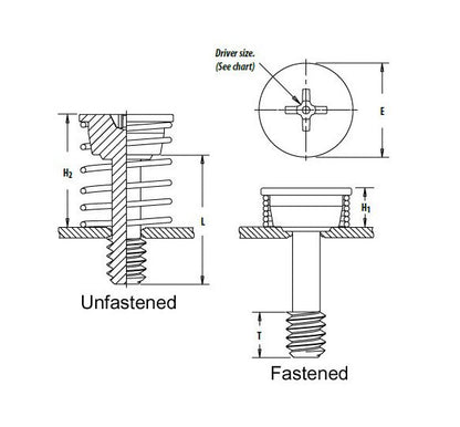 PEM Type SCBR Captive Panel Screw Tool - Image 2