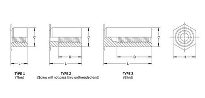 PENCOM Self-Clinching Standoff .166 Inch Sheet Hole - Image 2