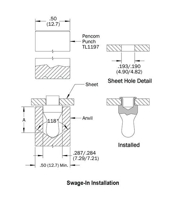 PENCOM Swage-in Ball Stud for Various Panel Thicknesses - Image 5