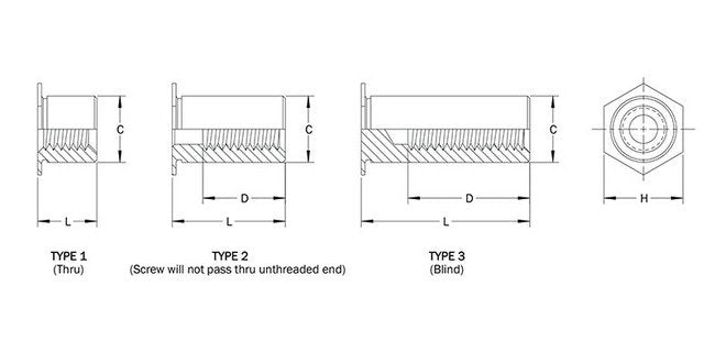PENCOM 5.41mm Self-Clinching Standoff - Image 2
