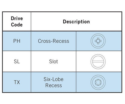 PENCOM CNA Self-Clinching Narrow Panel Fastener Assembly, Metric - M3.5 Thread - Image 4