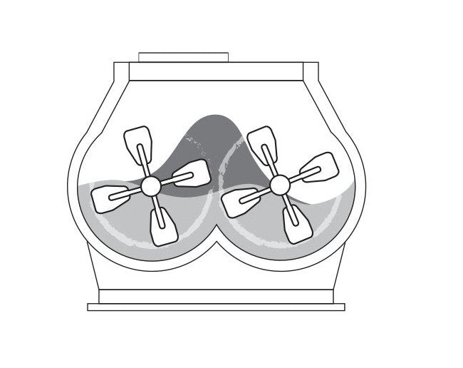 PerMix PFB 1250L Fluidized Zone Mixer - Image 3