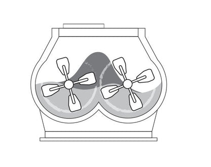 PerMix PFB 15000L Fluidized Zone Mixer - Image 3