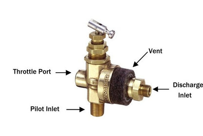 20 scfm Piloted Unloader Check Valve with Adjustable Pressure Control - Image 2
