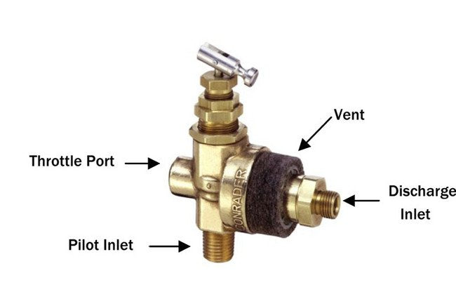 20 scfm Piloted Unloader Check Valve with Compression Inlet - Image 2