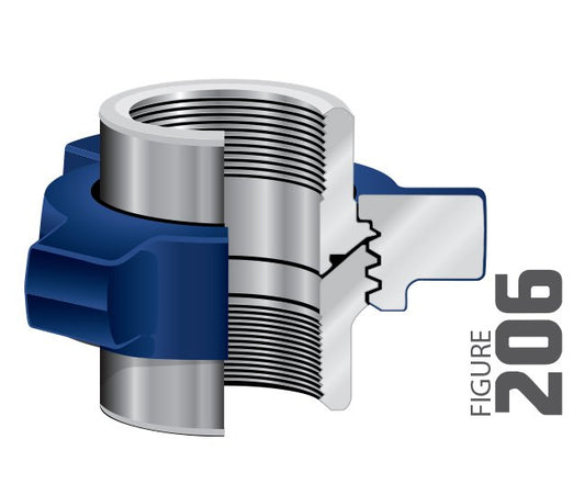 2 Inch Figure 206 Threaded Hammer Union - 400 PSI CWP - Image 1