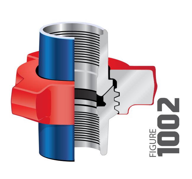 Seal Fast 2 Inch Figure 1002 Threaded Hammer Union - 10,000 PSI CWP - Image 1