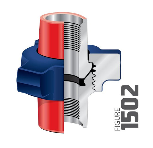 2 Inch 15,000 PSI CWP Figure 1502 Threaded Hammer Union by Seal Fast - Image 1