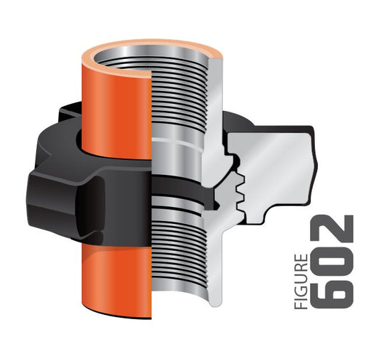 Seal Fast 1 Inch 6000 PSI CWP Figure 602 Threaded Hammer Union - Image 1
