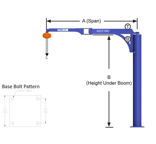 Gorbel PIVOT PRO Vacuum Sealed Articulating Jib Crane - Image 2
