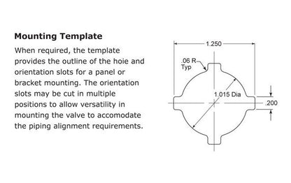 Throttle Master L Series Needle Valve - 1/2" Female NPT Globe Needle Valve - PVC - Image 5