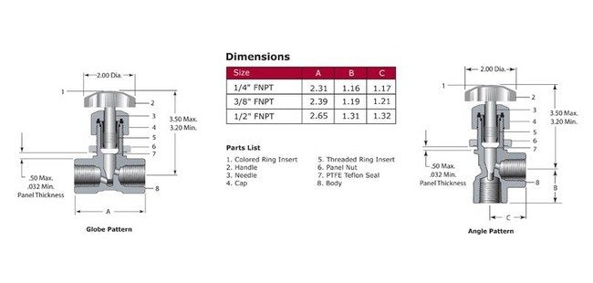 Throttle Master L Series CPVC Globe Needle Valve 3/8" Female NPT - Image 3