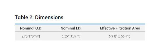 Memtrex™ FE Pleated Filters with PTFE Membrane - Image 5